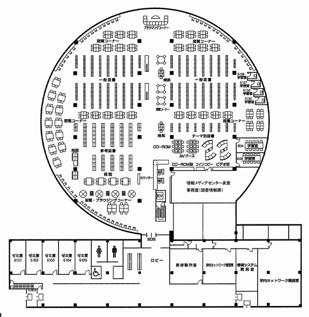 図書館見取り図